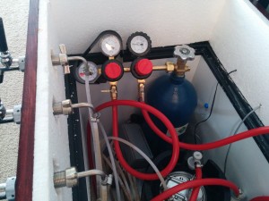 co2